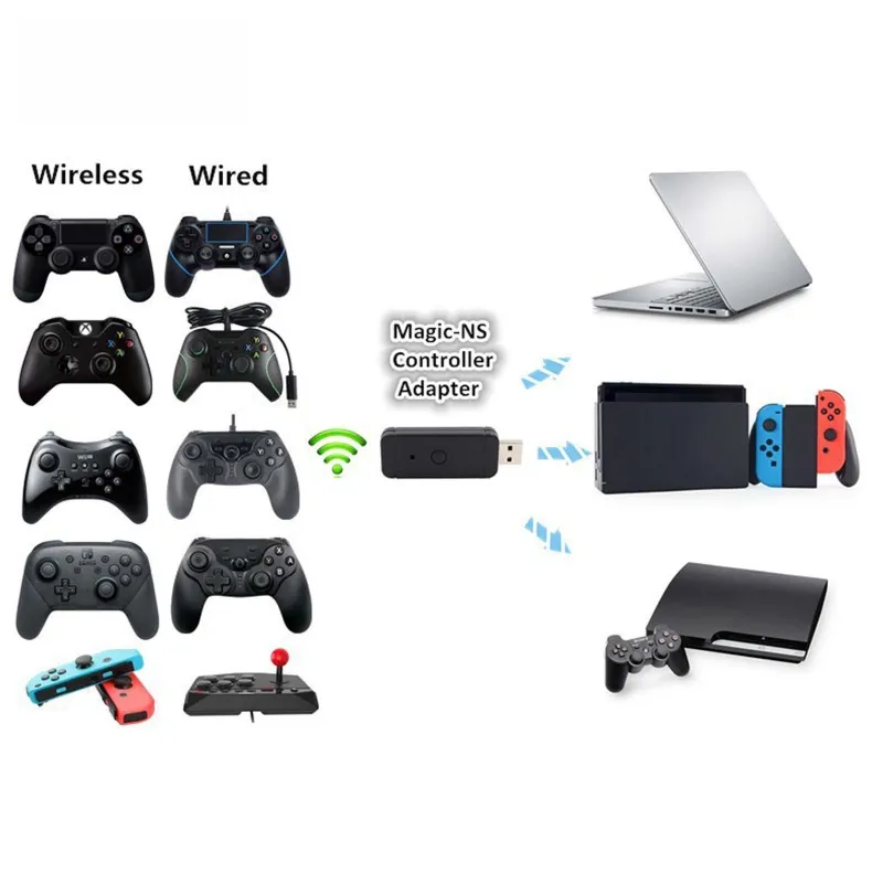 Magic Ns How To Connect Xbox One Controller To Nintendo Switch How