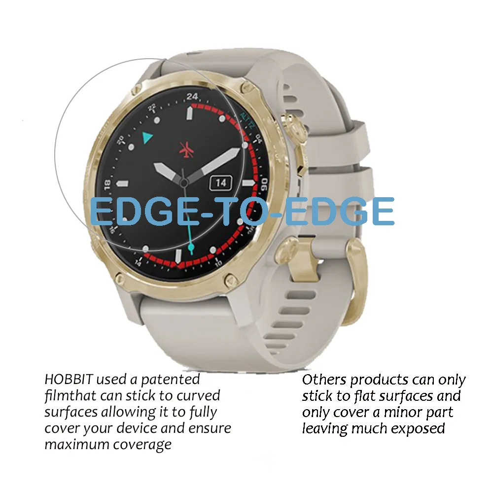 Custodia protettiva intelligente per orologio per Huami Amazfit T-Rex