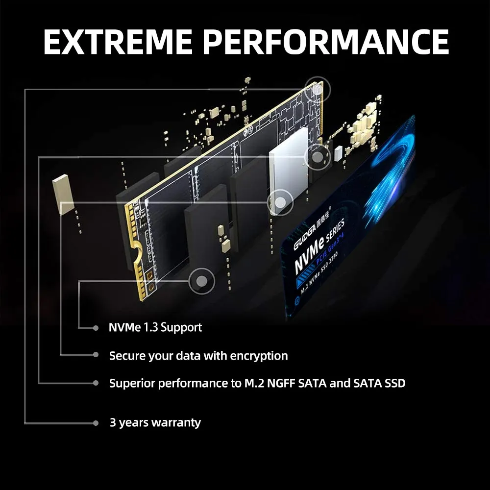 GUDGA SSD Nvme M2 1TB 512GB 256GB 128GB Pci-e 3.0x4 SSD Nvme Internal Solid State Disk Hard Disk For PC Laptop Computer