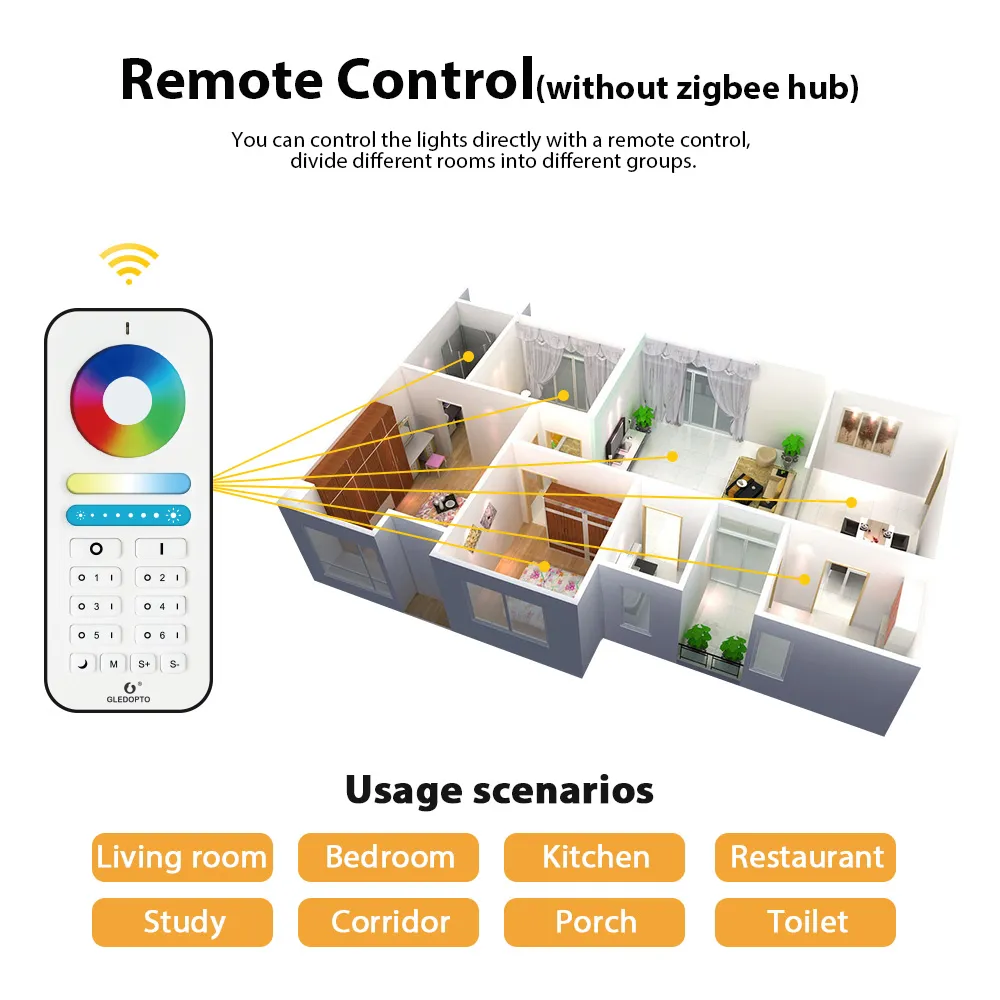 GLEDOPTO ZigBee 3.0 Smart TV mini macarons with 5V...