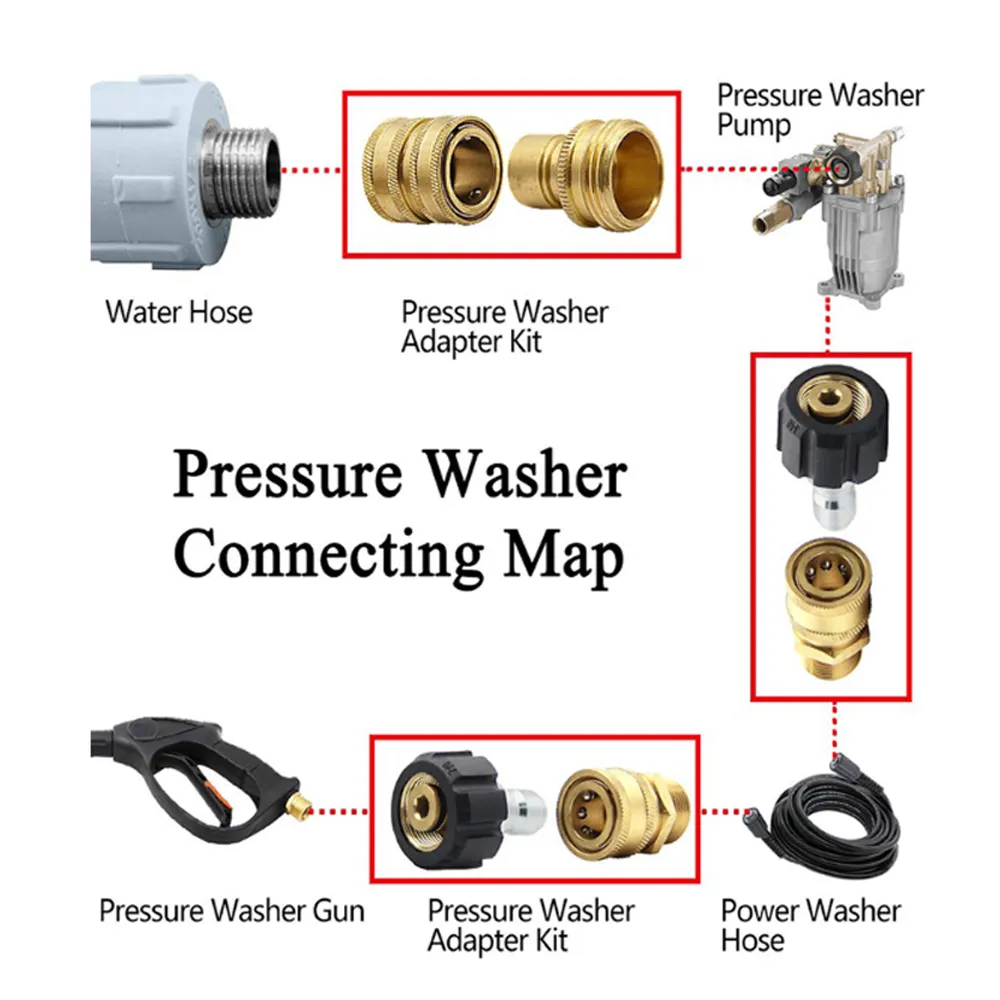 thumbnail image 2 of Upartcare Pressure Washer Hose Connector Adapter Set – M22 To 1/4" Quick Connect – For Gun To Wand 2 of 4