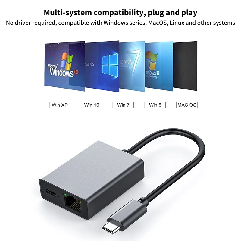 Cpu Stick Rj45 DHgate.com:4K UHDType C to Ethernet Adapter, RJ45 Gigabit Wired Network ...