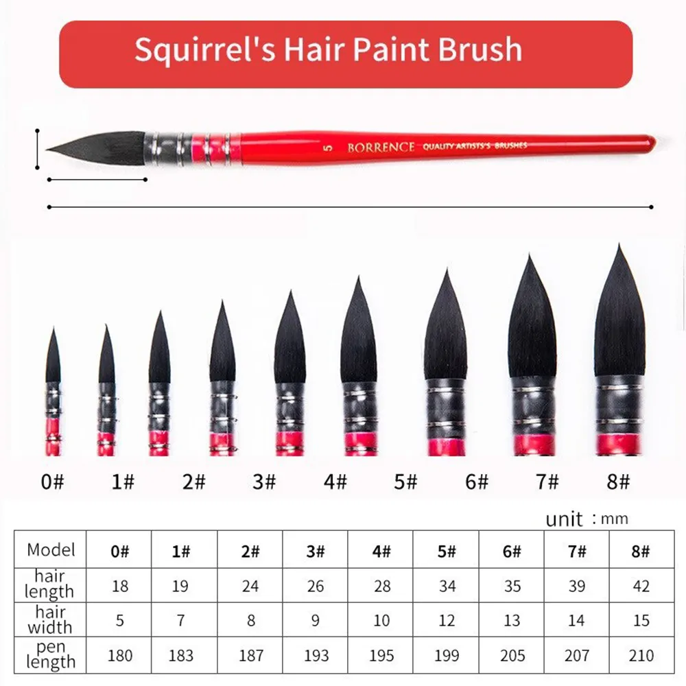 ARTIFY Pinstriping Brush Set, 6 Pcs Professional Mixed Squirrel Hair Detail Script Liner Brush, Scroll Brush, Sword Brush, Dagger Striper Brush, High Performance Lettering Brush For Painting