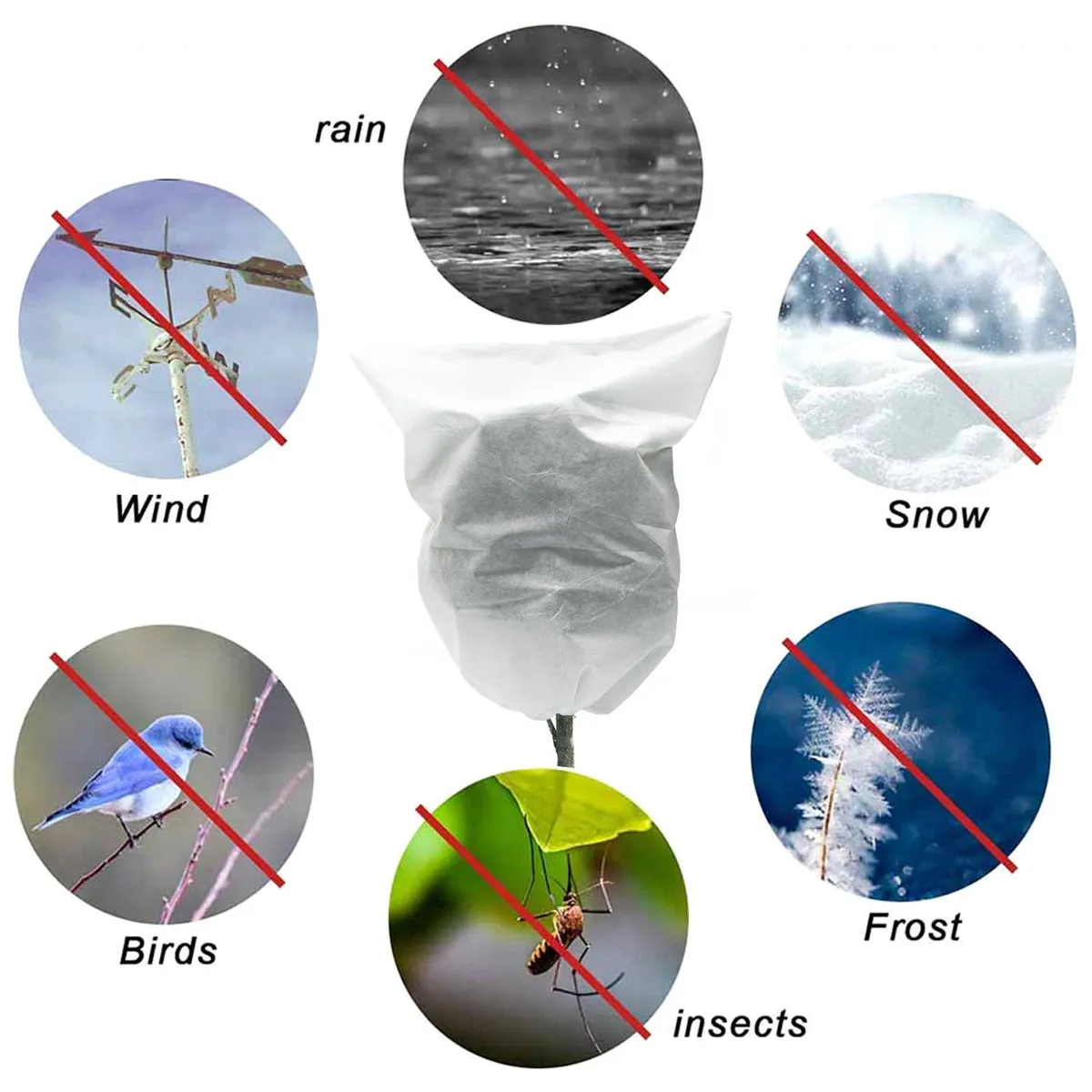 LAVA Reusable Plant Freeze Covers With Drawstring - Winter Frost Protection (1/2/4x)