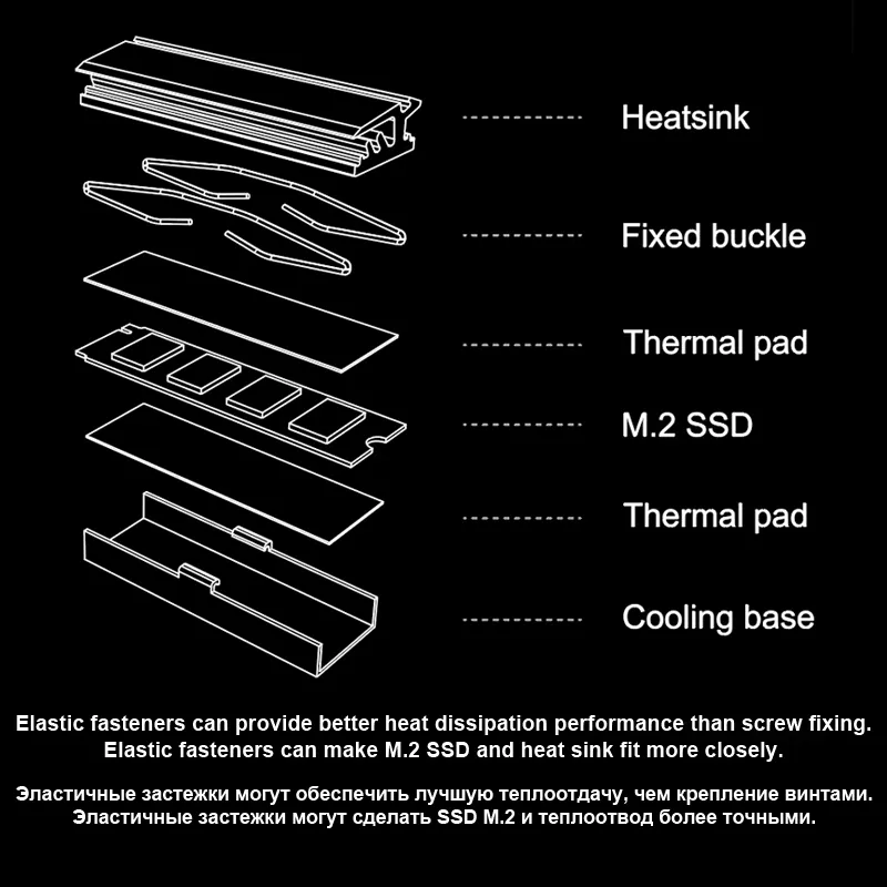 SNOWMAN Heat Pipe SSD M2 Heatsink Copper M.2 heat sink 2280 Solid State Hard Disk Cooler M2 Radiator NVME NGFF PCIE M2 Cooling
