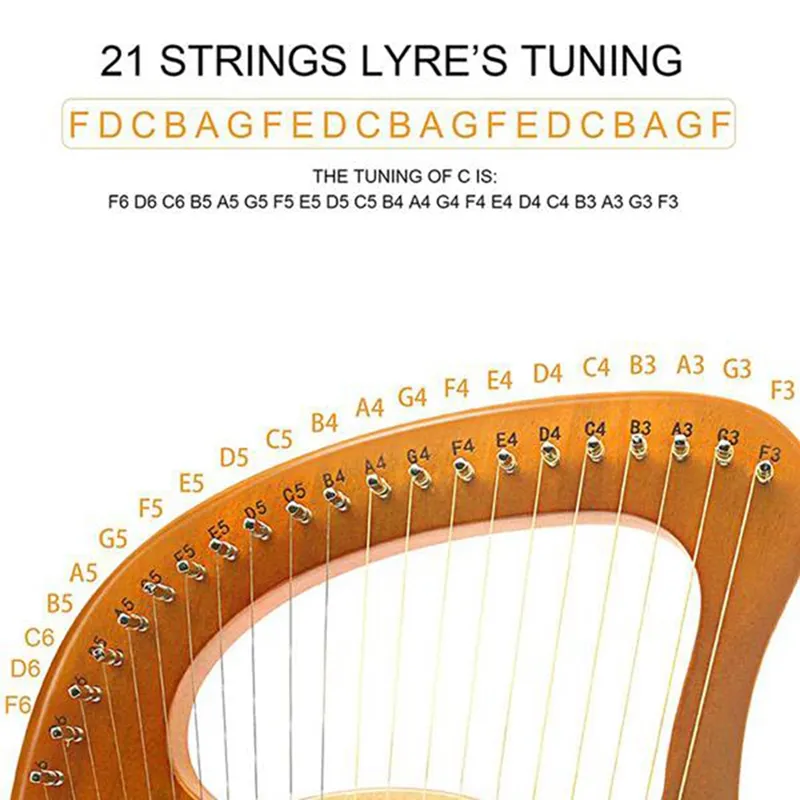 Miniature Musical Instruments 21 String Lyre Harp Replacement Strings ...