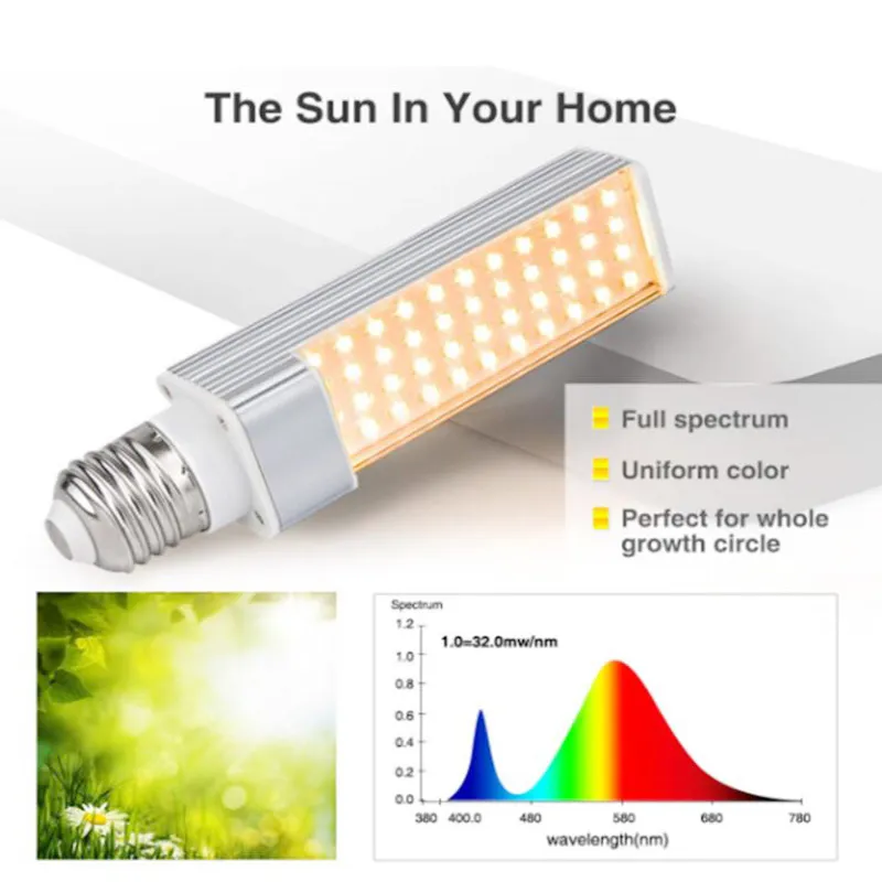 Full Spectrum LED Grow Light Bulbs - 5V E27 Plant Lamps for Indoor ...