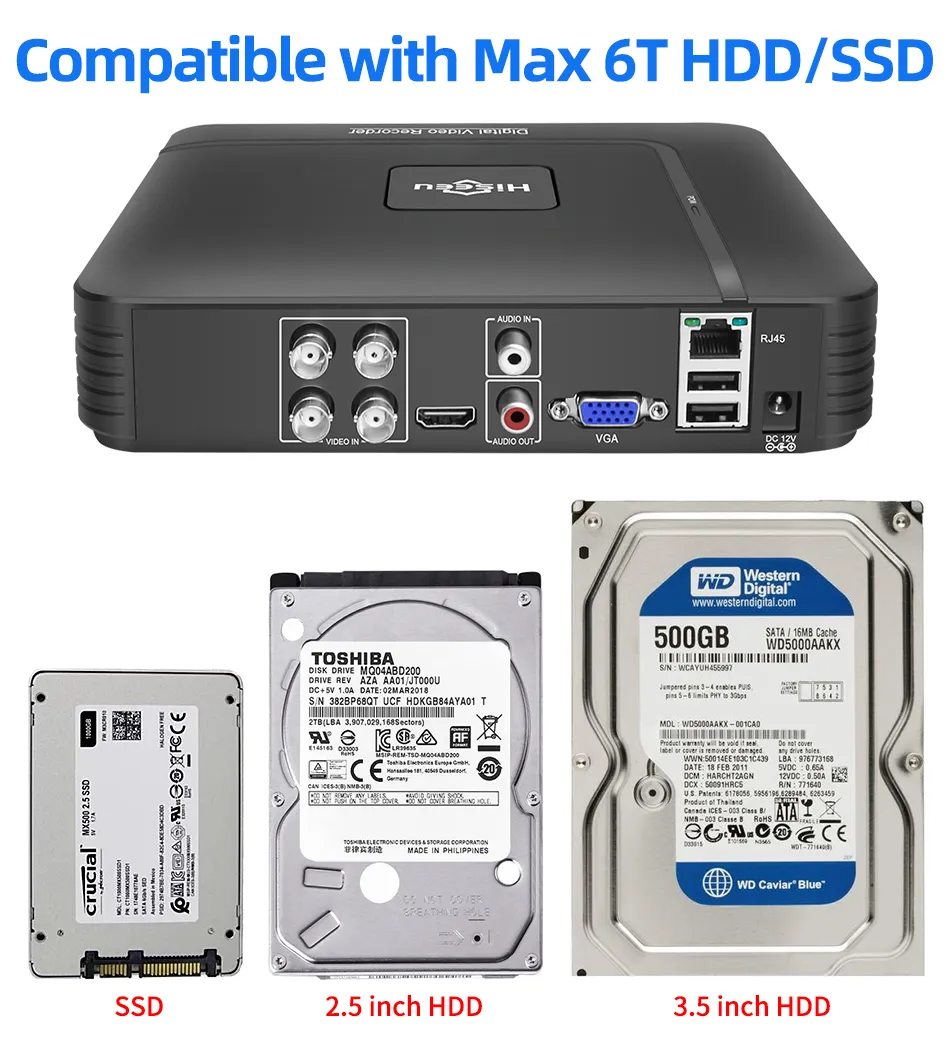 Hiseeu 8CH/4CH DVR Recorder: 1080P AHD CCTV Camera System, Xmeye DVR Onvif  for Analog Security Cameras - Main Image