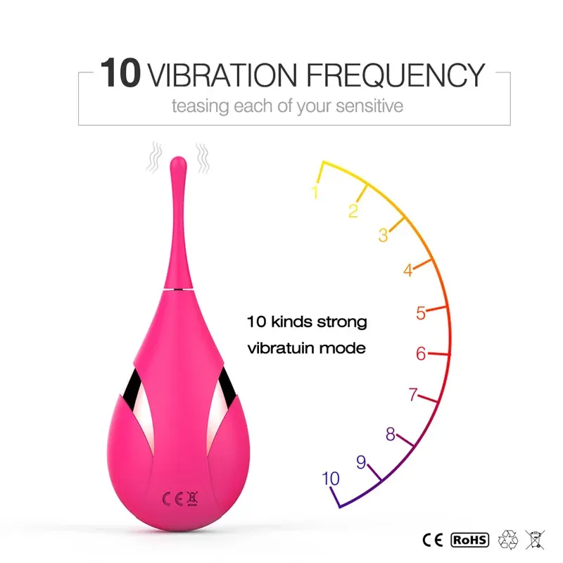 Silicone Clitoral Pump Vibrator For Women Powerful Oral Stimulation, Discreet & Waterproof, 2024 Edition From Ddmyaug, $212.73 | DHgate.Com Silicone Clitoral Pump Vibrator For Women Powerful Oral Stimulation, Discreet & Waterproof, 2024 Edition From Ddmyaug, $212.73 | DHgate.Com