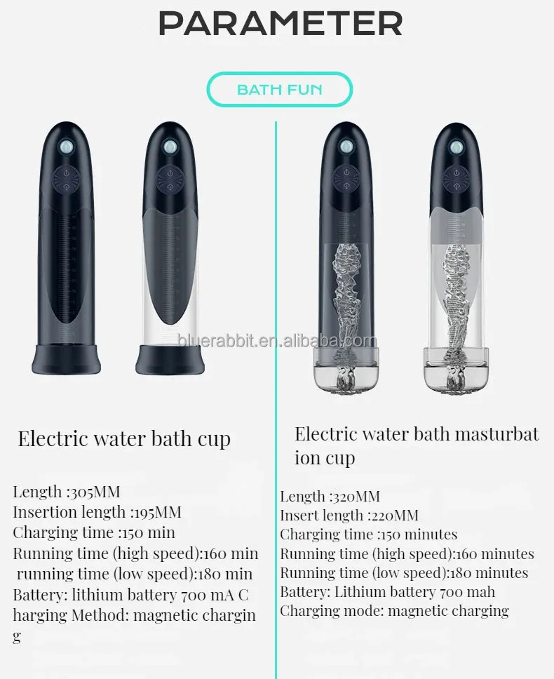 Water Based Penis Pump Wholesale Vacuum Penis... From Ddmyapr, $296.35