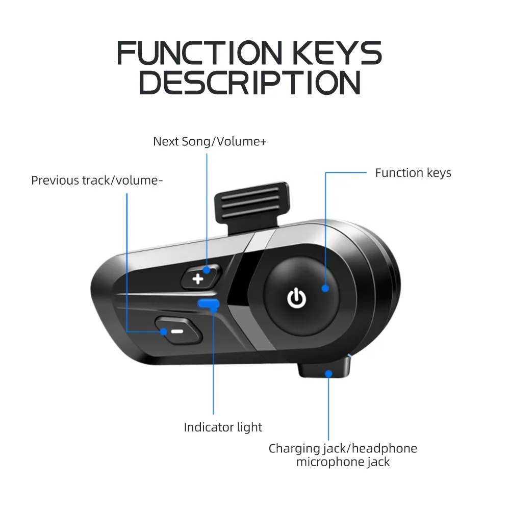 Motorcycle Helmet Bluetooth Headset: Handsfree Stereo Music, 2024