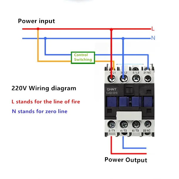 DHgate.com:CJX2-0910/CJX2-0901 AC Contactor 9A 3 Phase 3