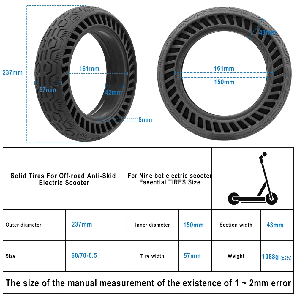 Amazon.com: CYDZSW 10 Inch Electric Scooter Wheel Solid Tire
