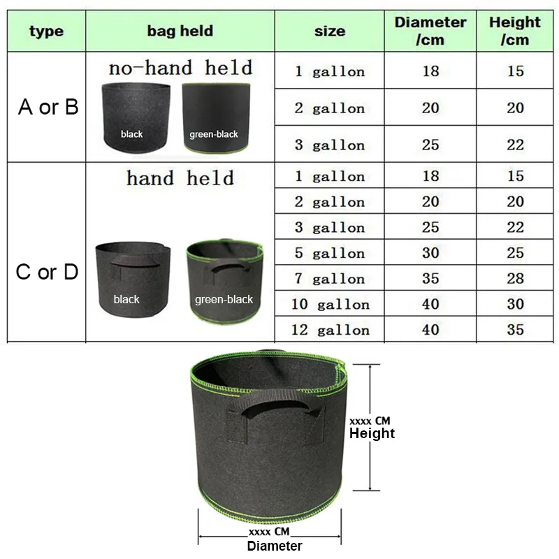 Fabric Plant Grow Bags Pots 5 Gallon 10 Gallon for Vegetable Flower Potato  Gardening from Dhgate Pruning pliers - price 42.34