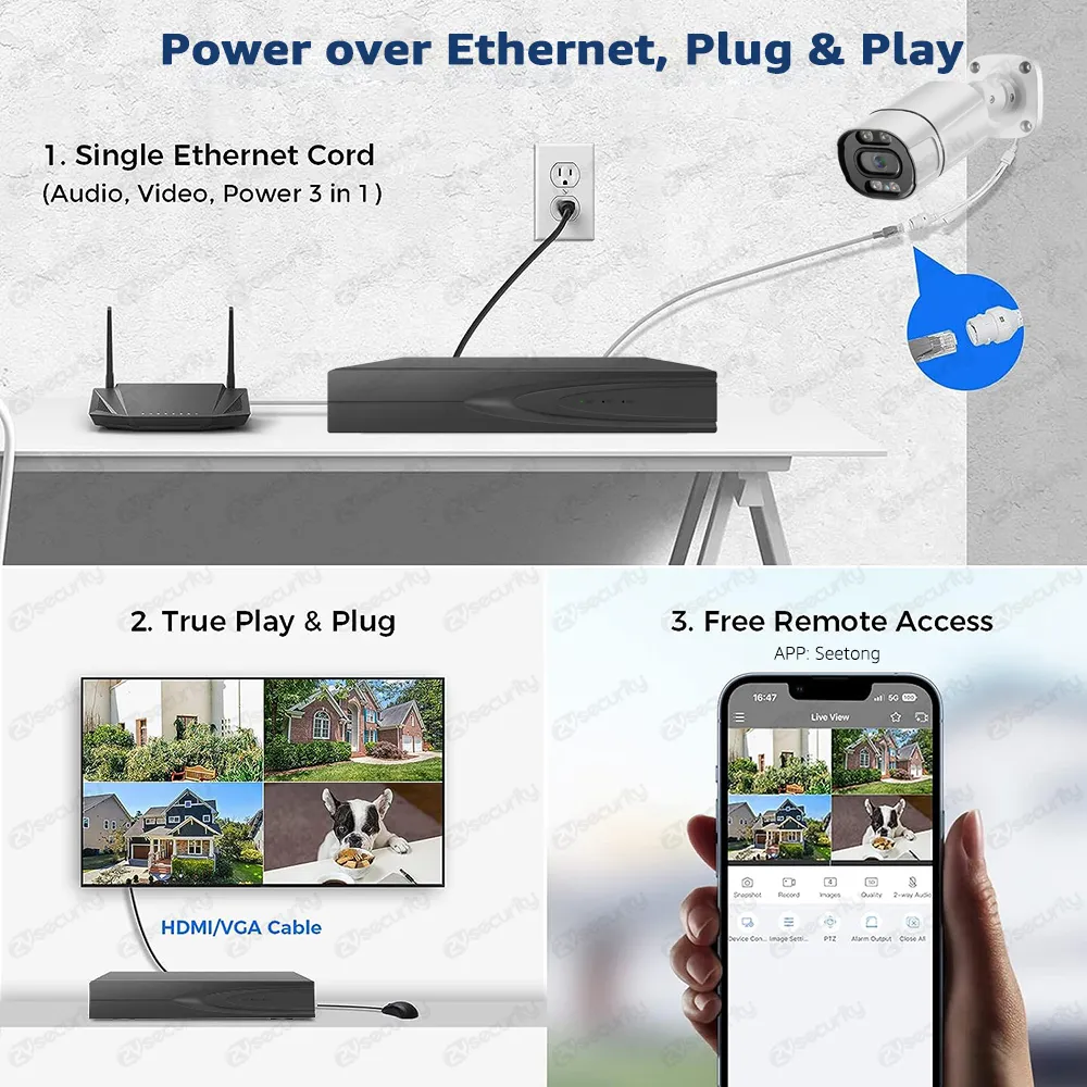 DHgate.com:4K 5MP PoE CCTV Camera System, 8MP AI Security Home ...