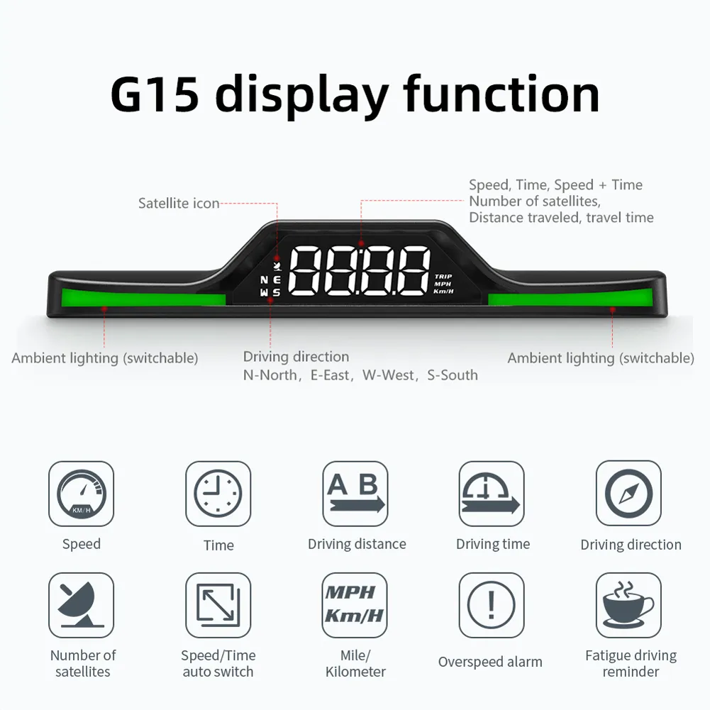 Automotive Smart Heads-Up Display: LED GPS Speedometer Alarm System ...