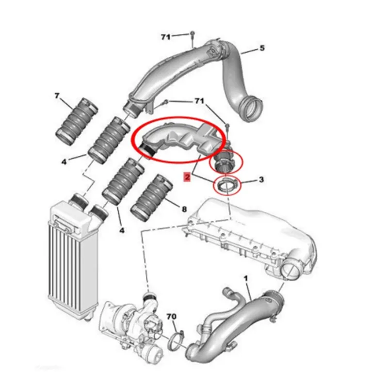 Air Intake Pipe Guide: Peugeot & Citroen Turbo Models