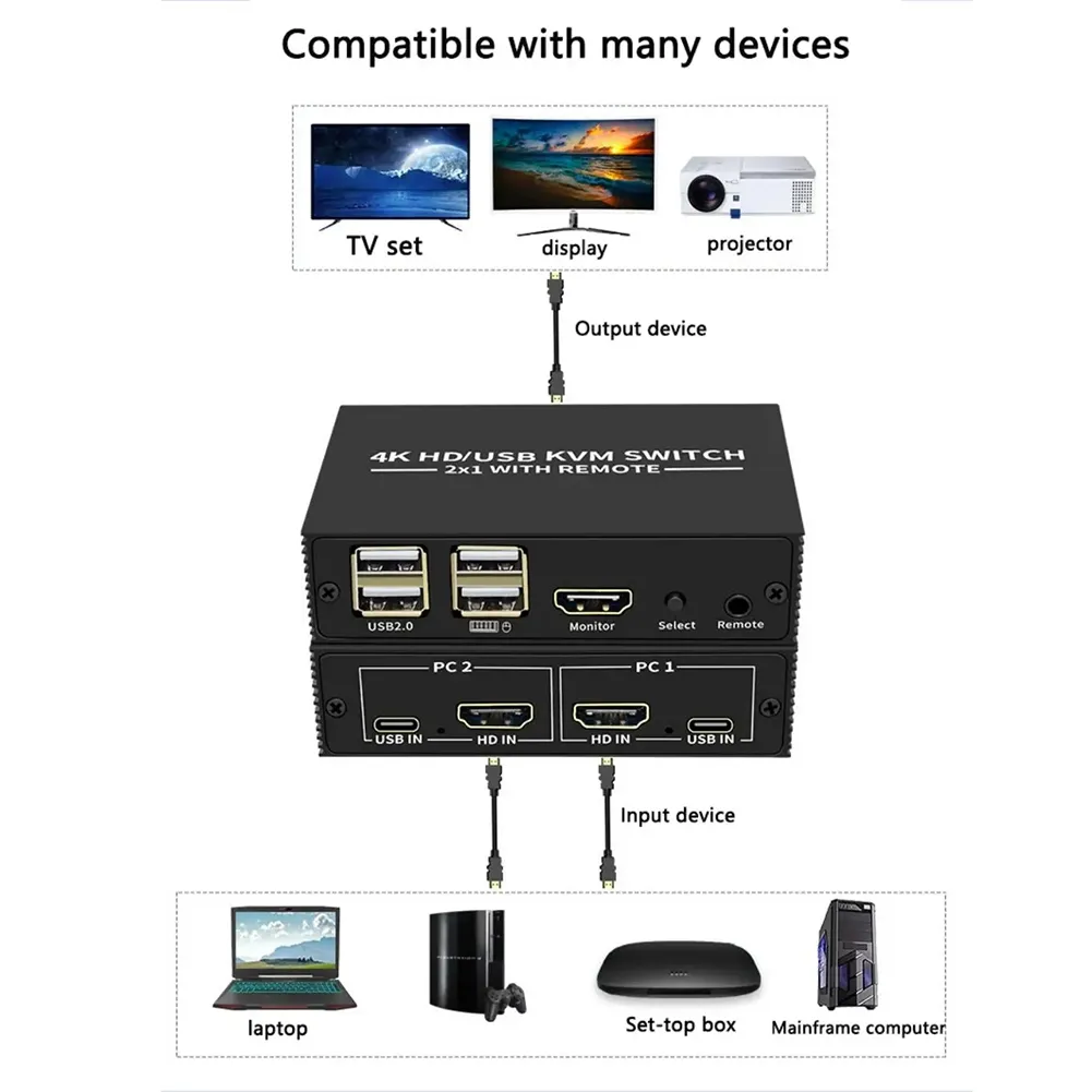 DGODRT VGA KVM Switch avec 4 KVM Câbles, Commutateur KVM USB et VGA