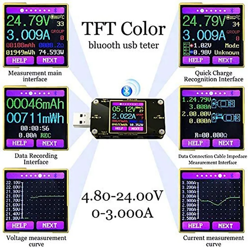 2024 Bluetooth USB Power Meter - Digital Voltage Power Display Color ...