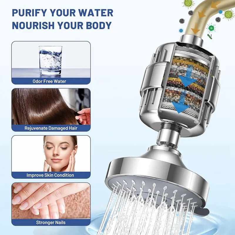 DHgate.com:20-Stage ABS Silver Filtered Showerhead with