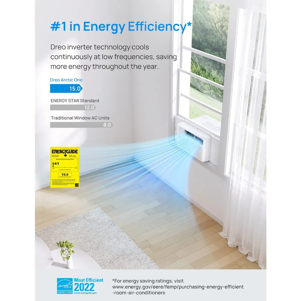 energy efficient window air conditioners