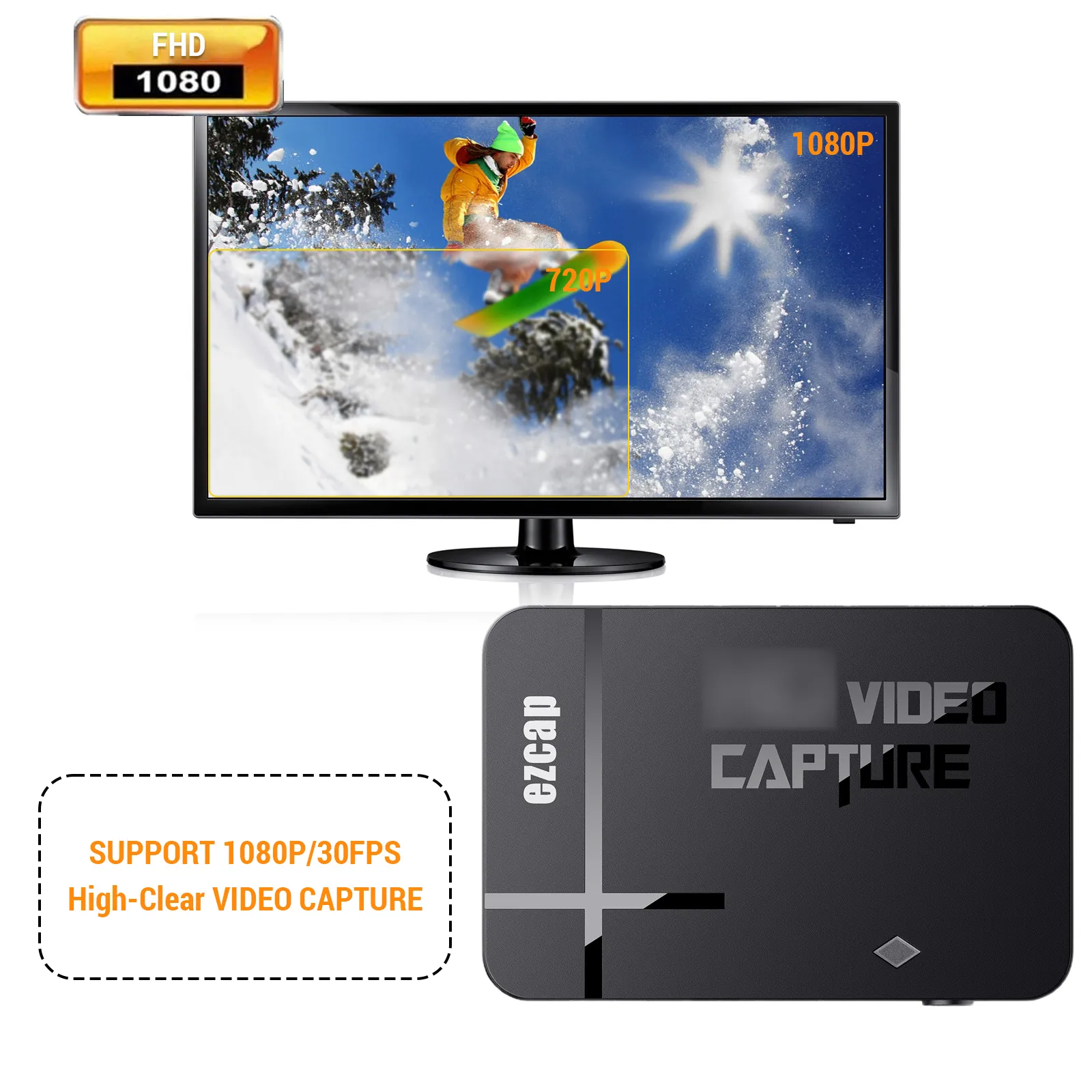 1080P Video Capture Card: Ezcap 288P Analog To Digital Game