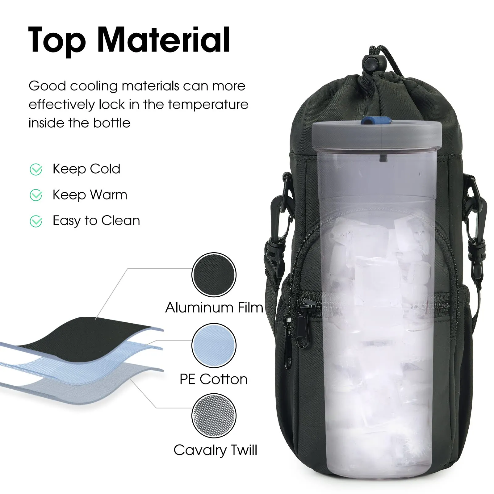 3-Layer Insulated Neoprene Water Bottle Sling Bag with Adjustable