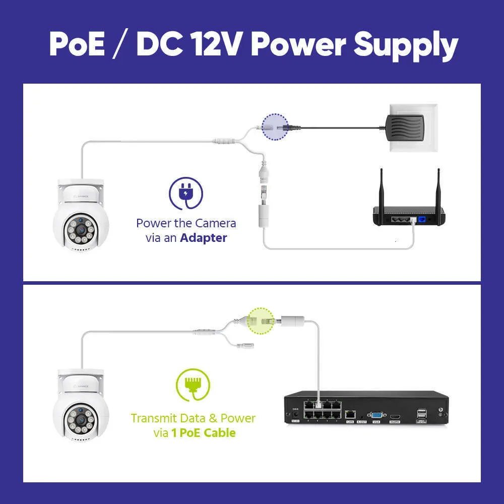 Sannce 4K POE H.265 Human Detection Smart Tracking Full Color Onvif 8MP