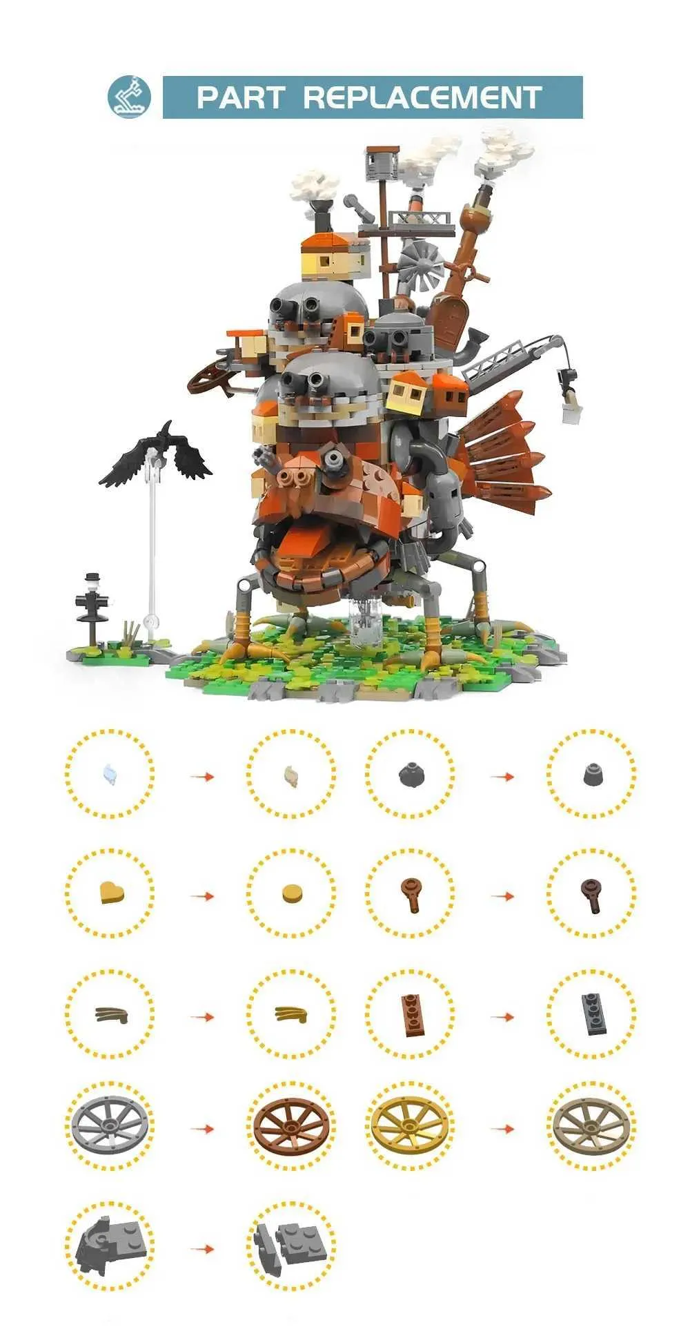 Animated Castle Building Blocks Set - MOC Bricks, Childrens