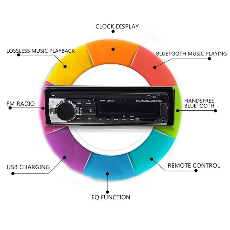 REPRODUCTOR DE Radio MP3 Bluetooth FM Control Remoto Estéreo AUX IN Reproductor De Audio Usb