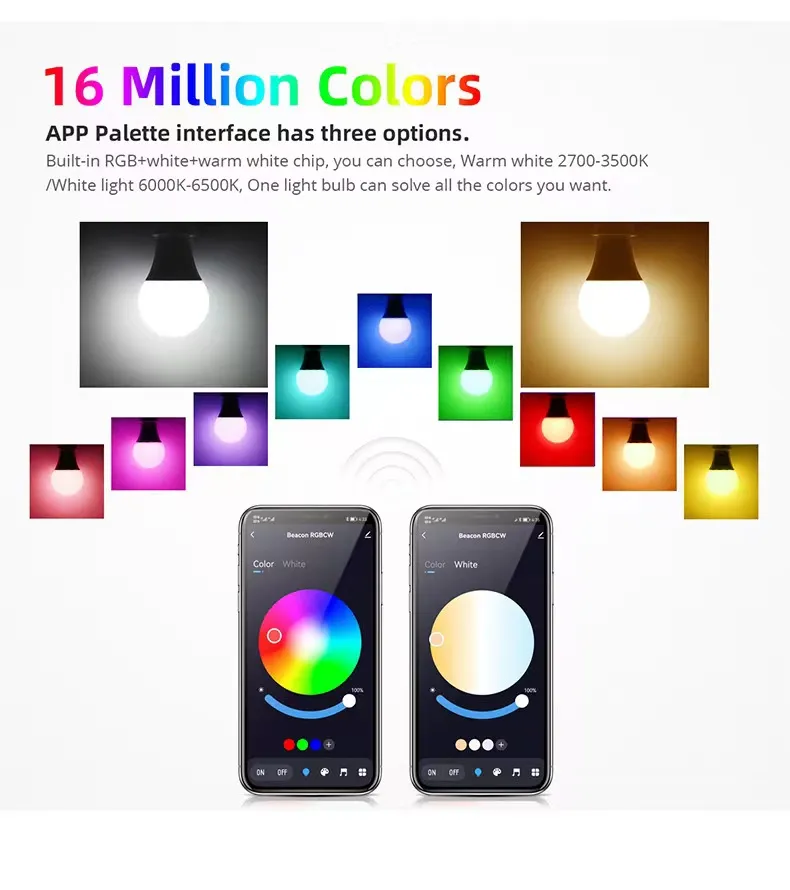 Умная Светодиодная Лампа 15 Вт, Wi Fi, E27, Светодиодная Умная.