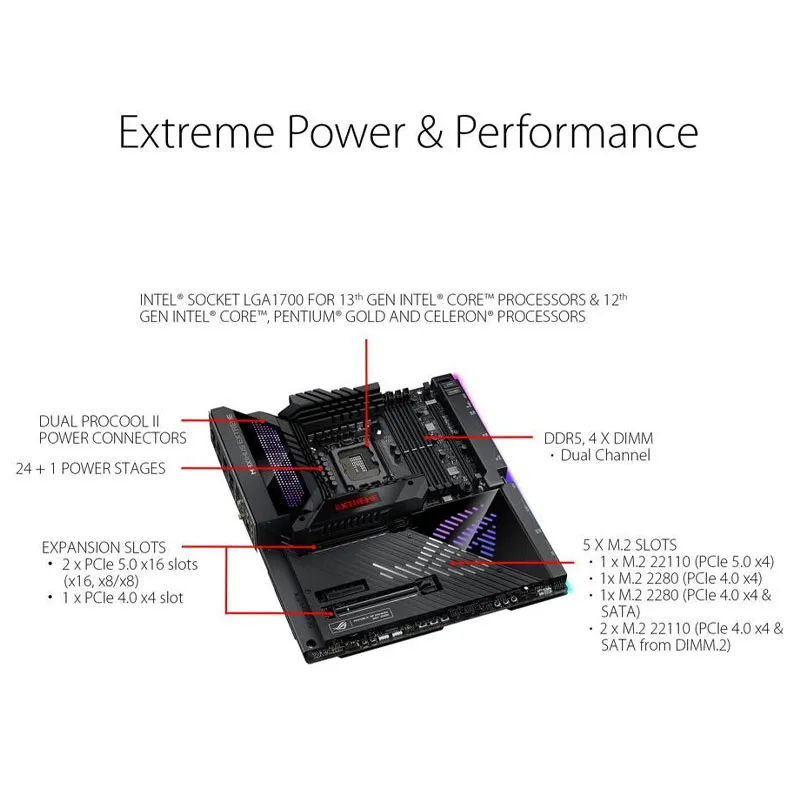 ASUS Z790 DDR5 ROG Maximus Z790 Extreme LGA 1700 Motherboard 