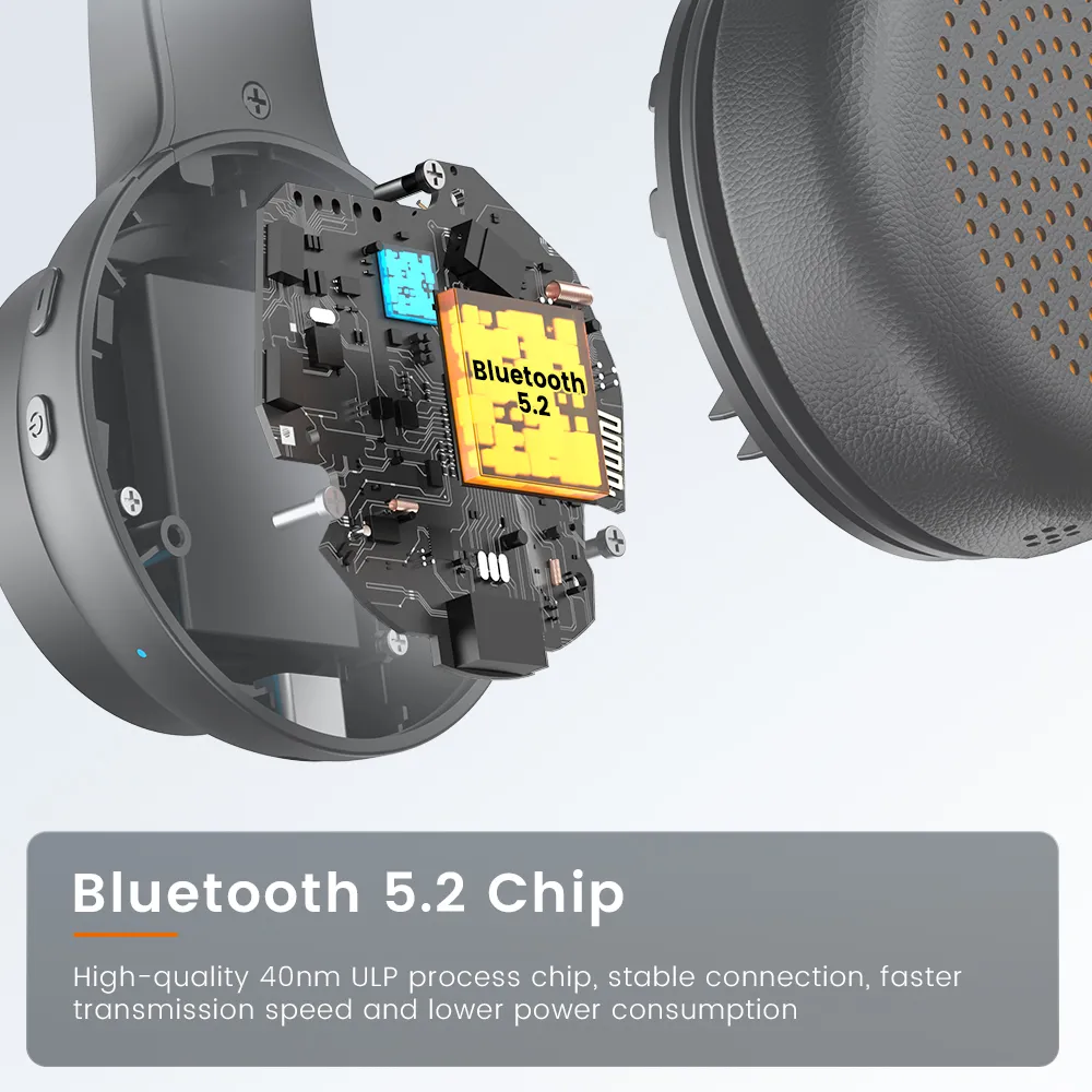  EKSA Auriculares Bluetooth con micrófono y dongle USB, 30 horas  de tiempo de conversación y rango de 33 pies, micrófono con cancelación de  ruido ambiental AI, auriculares inalámbricos sobre la oreja