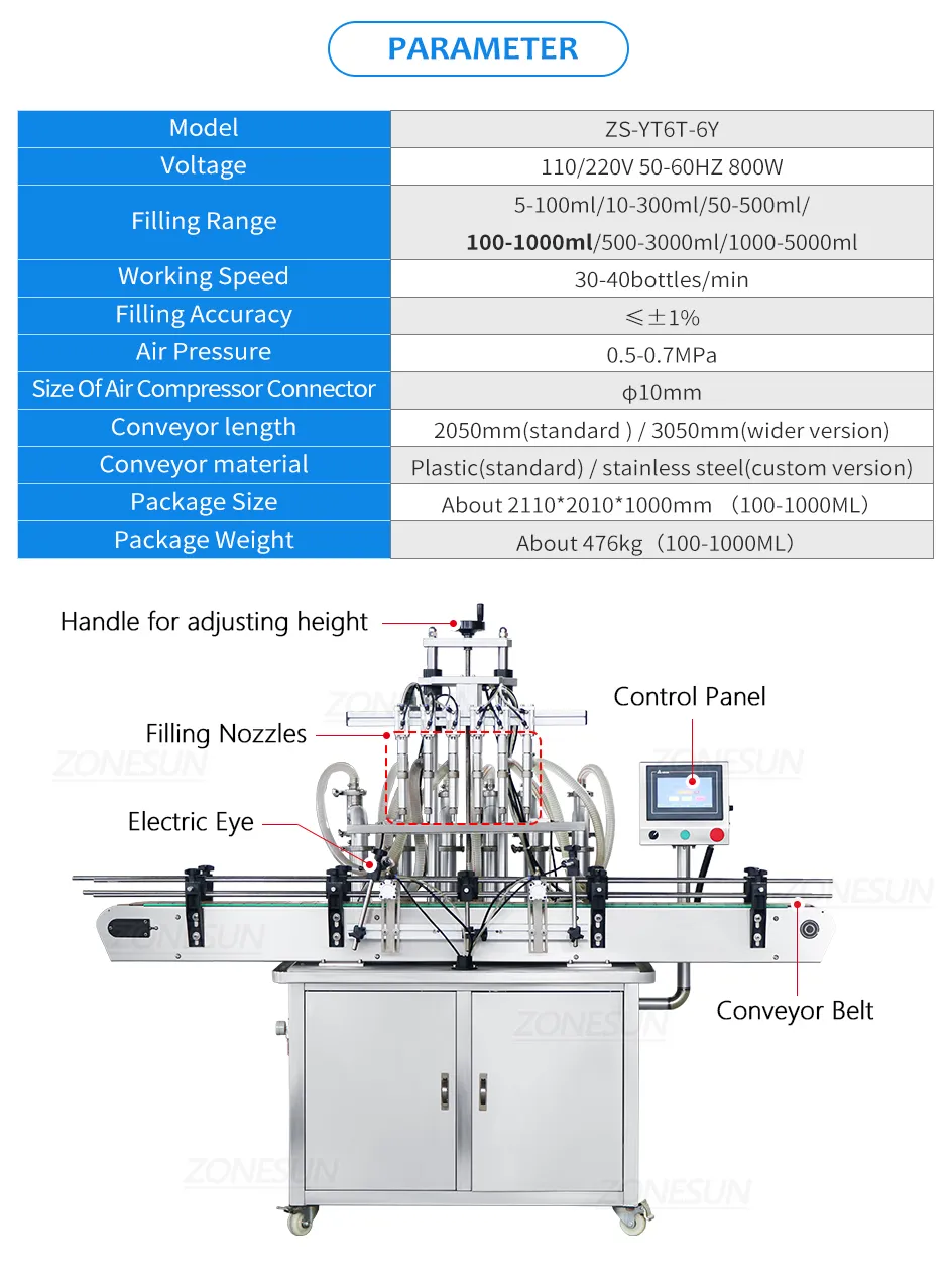Automatic Liquid Filling Machine with Mixing Tank - Piston Pump for ...