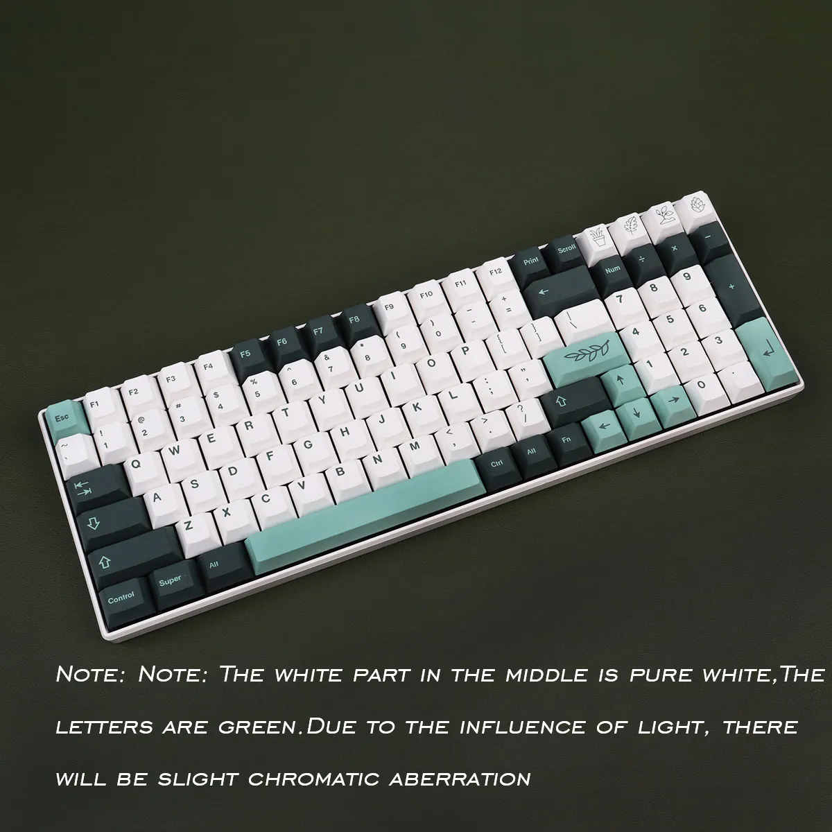 GMK CYL Botanical 2 キーキャップ GMK CYL Botanical 2 キーキャップ - メルカリ