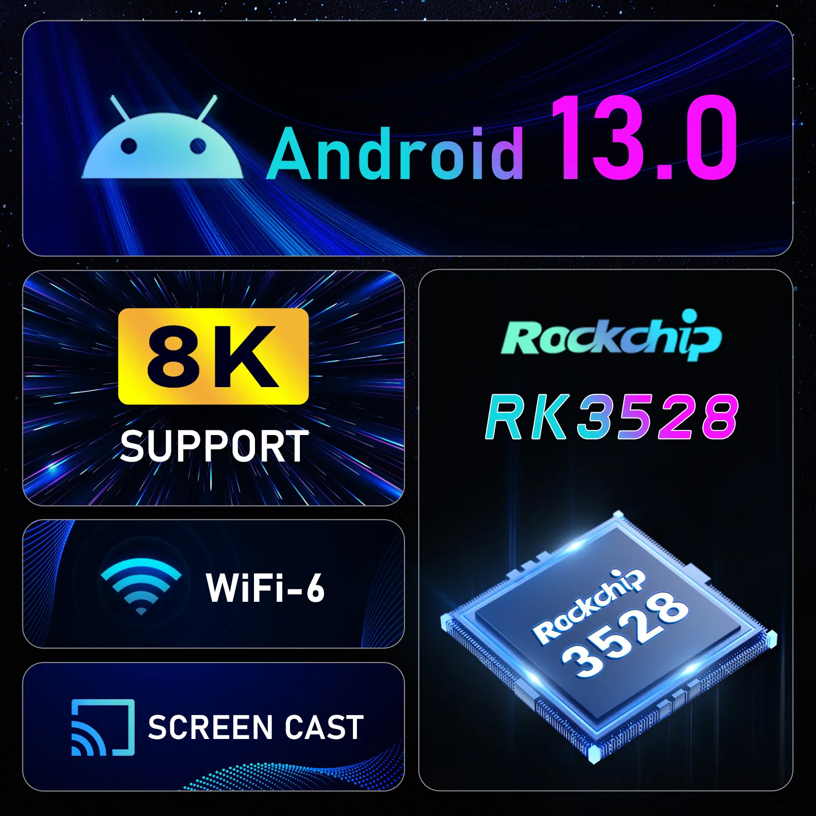Android TV Box 11.0, 4GB RAM 32GB ROM RK3318 Quad Core 64bit Android Box  Soporta 2.4G+5G Dual WiFi Bluetooth 4.0 USB 3.0 Ultra 3D 4K Smart TV Box