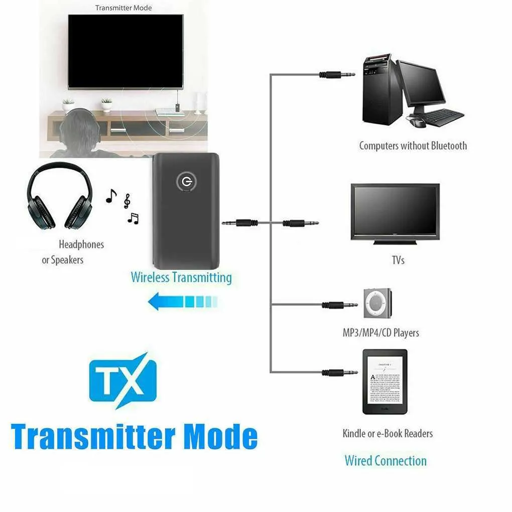 2 In 1 Bluetooth Compatible Wireless Head 5.0 Computer TV Repeater