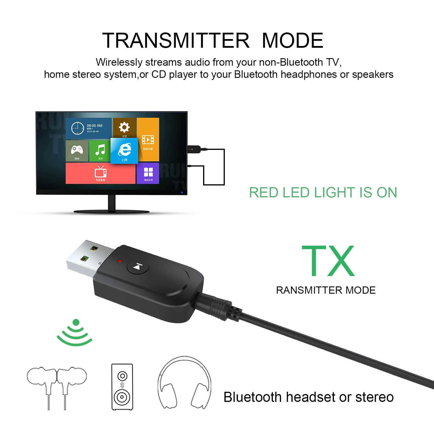 3 In 1 USB Bluetooth Transmitter Receiver Usb Display Adapter For TV Car Speaker Mobile Phone And Computer SY318 From Goodtom 3.31 DHgate.Com
