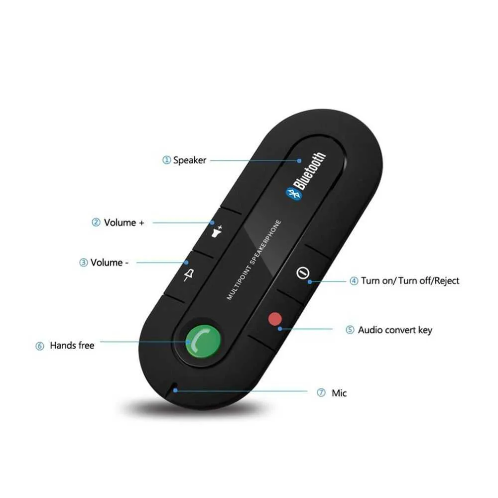 Hands free phone speaker shop