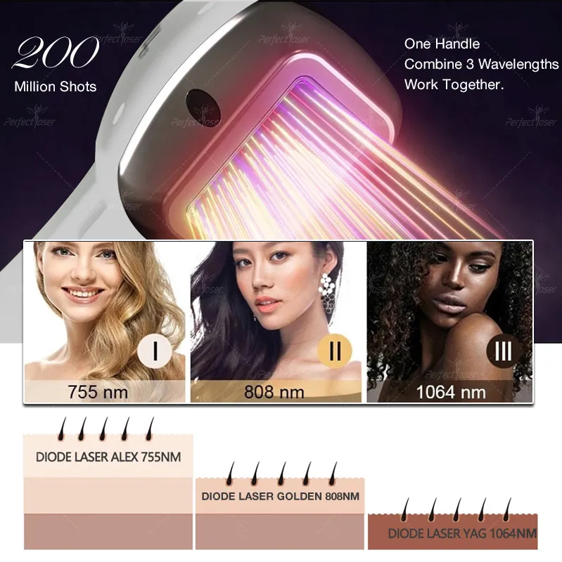Laser diode 755 808 1064nm hair removal equipment 3 wavelength dark white skin hair reduction machine fast ice cooling waxing salon beauty machines