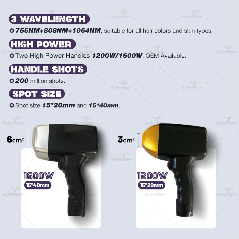 Diodo laser potente best sale