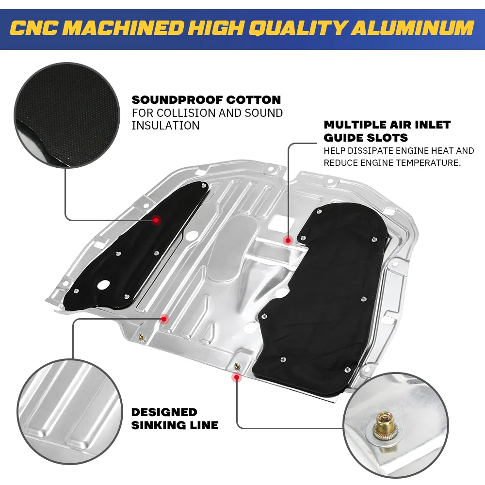 2024 Honda Civic Splash Shield Under Car Engine Cover Guard Fits 1