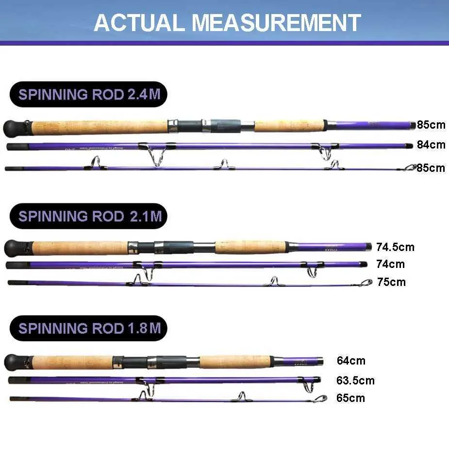 Boat Fishing Rods GALWAY Fast Action Boat Spinning Fishing Rod