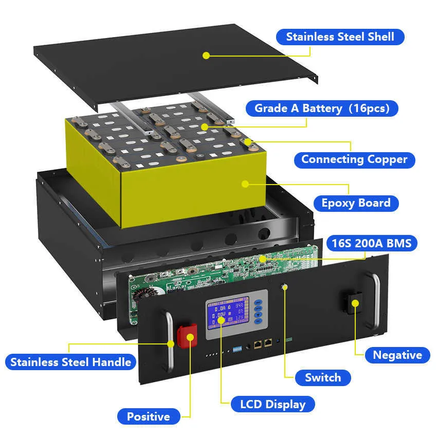 LiFePO4 48V 100Ah 200Ah 300Ah Battery Pack 16S 51.2V 5KWh Built In BMS ...