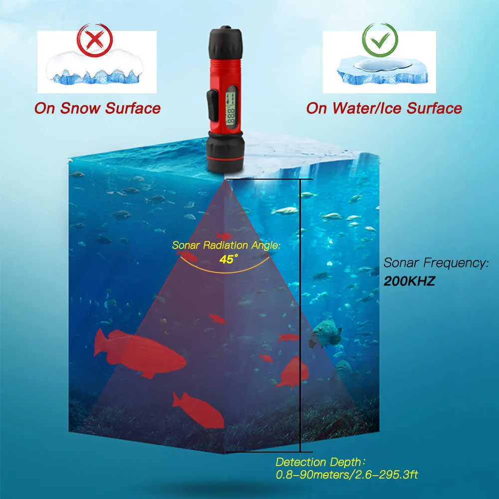 Fish Finder Echo Sounder 100M Depth, Portable, Waterproof & Winter