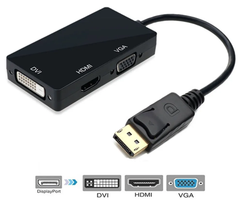 VGA to DisplayPort 1.2 Converter USB給電