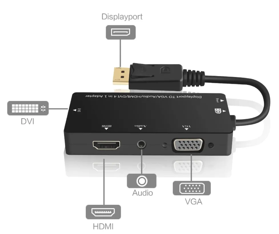 BENFEI Adaptateur DisplayPort Vers DVI-D Mâle Vers Femelle Noir