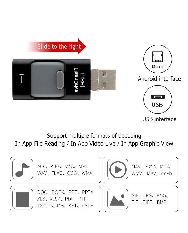 Cartes Mémoire Clé USB Cartes Mémoire Clé USB Pour IPhone 6 6s Plus 5 5S  Ipad