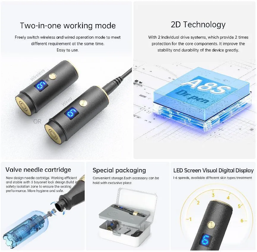 ダーマペン Dr.pen ultima-A7 4針付 Dr.Pen A7 +交換針5個