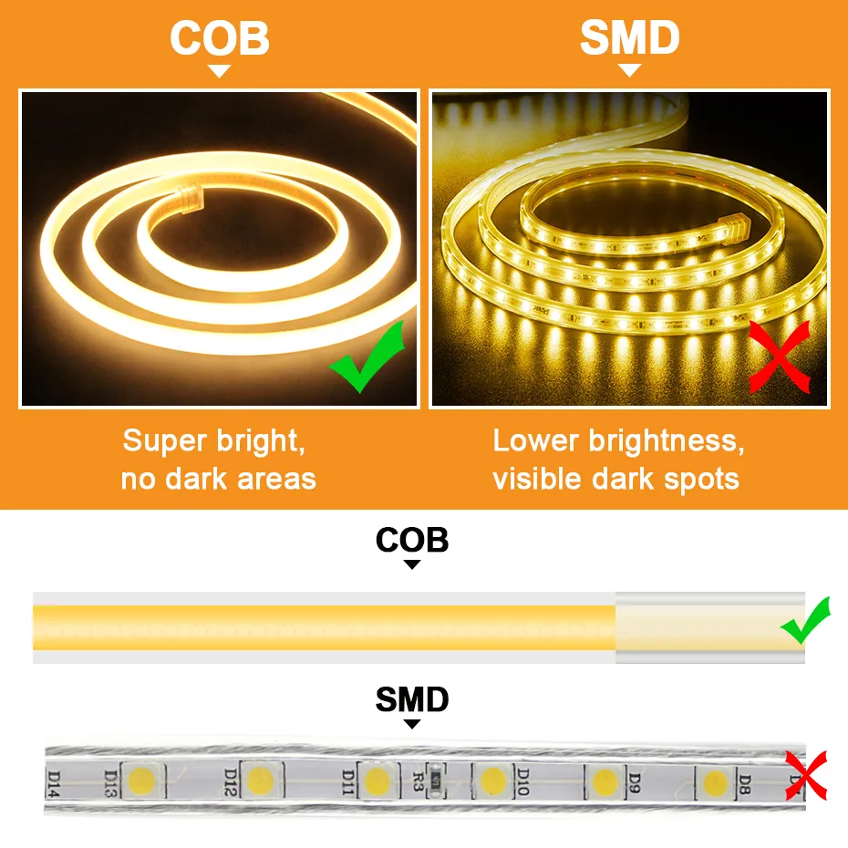 Ruban LED USB , Bande LED COB DC 5V 320 LEDs/M Bande Lumineuse LED Super  Brillante